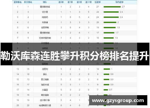 勒沃库森连胜攀升积分榜排名提升