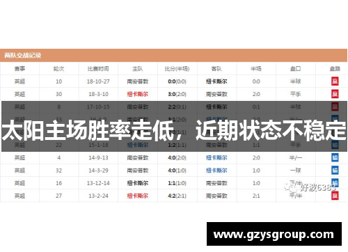 太阳主场胜率走低，近期状态不稳定